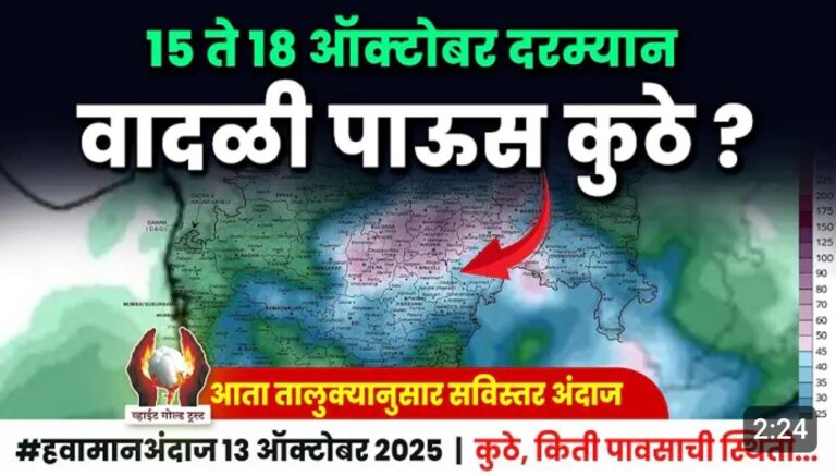 वादळी पाऊस झोडपनार, या तारखेपासून या जिल्ह्यात आवकाळीचा धोका – गजानन जाधव
